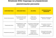 Photo of Экологическая ответственность бренда AQUANET: основные принципы