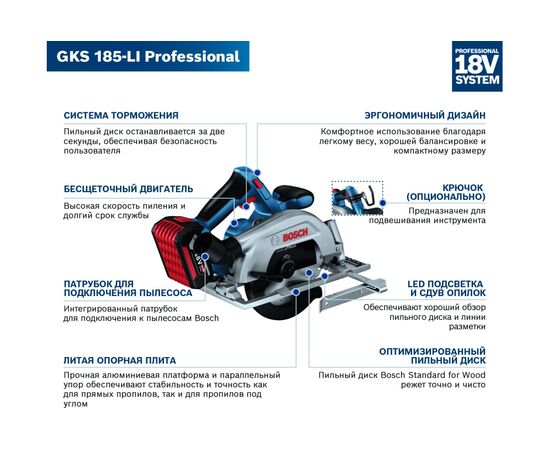  Циркулярная пила (дисковая) Bosch GKS 185-LI ручная 06016C1223 