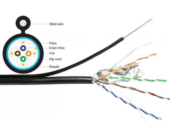  Витая пара 5bites FS5525-305BPE-M FTP/Solid/5E/24AWG/Copper/PE/Black/Outdoor/MSGR/Drum/305m 