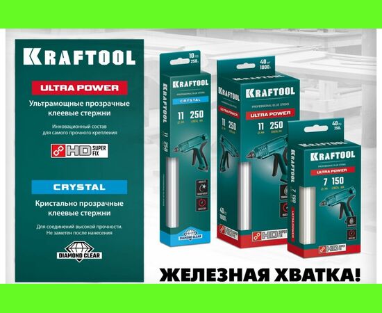  Кристально прозрачные клеевые стержни KRAFTOOL Cristal 06846-40 d 11x250 мм 