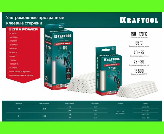  Кристально прозрачные клеевые стержни KRAFTOOL Cristal 06846-40 d 11x250 мм 