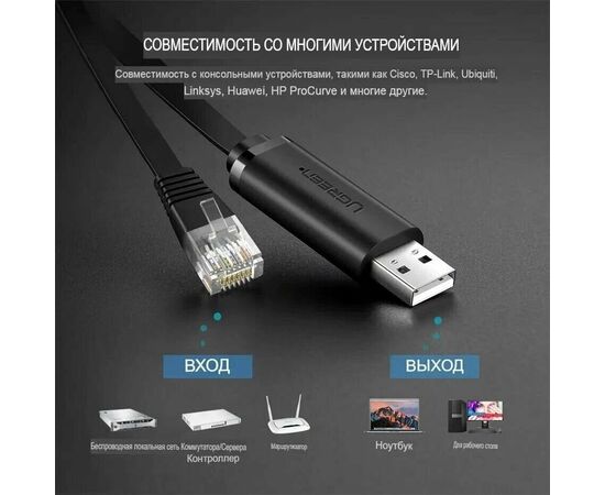  Кабель UGREEN CM204 50773 USB-A to RJ45 Console Cable 1.5m Black 