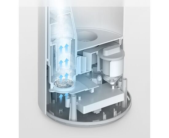  Увлажнитель Xiaomi Mi Smart Sterilization Humidifier S 4.5L MJJSQ03DY white 