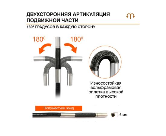  Видеоэндоскоп iCarTool IC-V200 