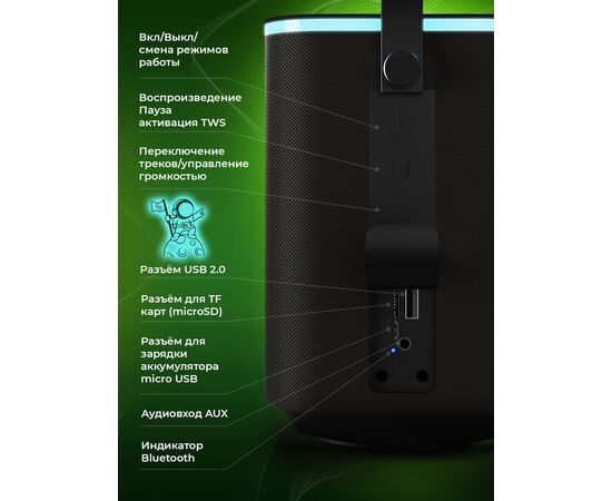  Акустика портативная RITMIX SP-340B черный 