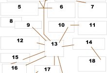 Photo of Харизма и эмпатия: идеальное сочетание лидера