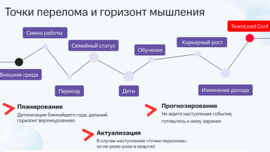 Photo of Как использовать стратегическое мышление в повседневной жизни