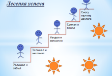Photo of Решительность как ключ к успеху