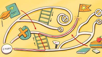Photo of Стратегическое мышление для достижения целей