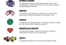 Photo of Значение эмпатии для лидера